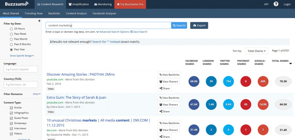 BuzzSumo Content Marketing Tool